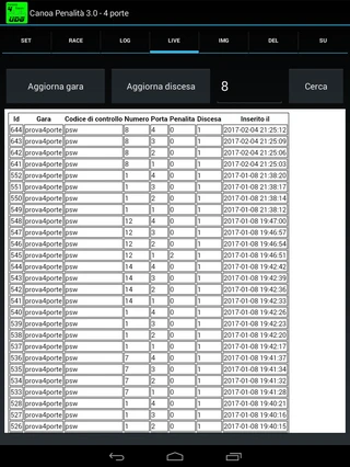 Live filtrato