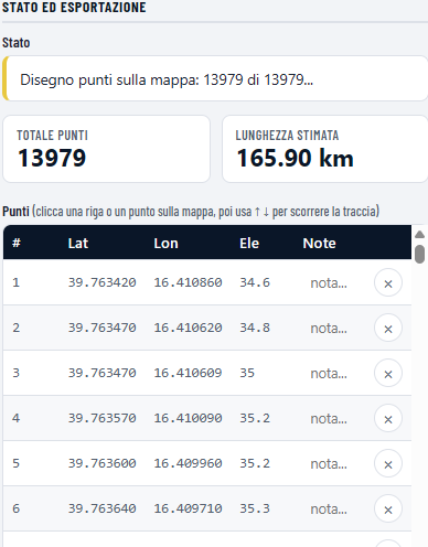 elenco punti traccia