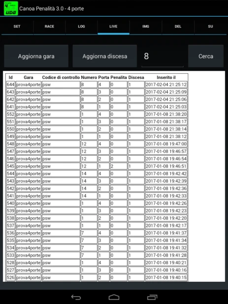 Live filtrato